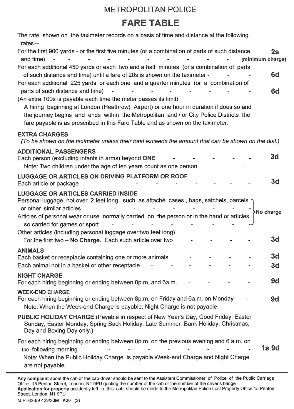 The full Metropolitan Police fare table, listing time and distance rates in shillings and pence and extra charges for passengers, luggage, animals, nights, weekends and public holidays.